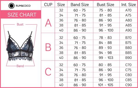 bra size 80cm|80b bra size conversion.